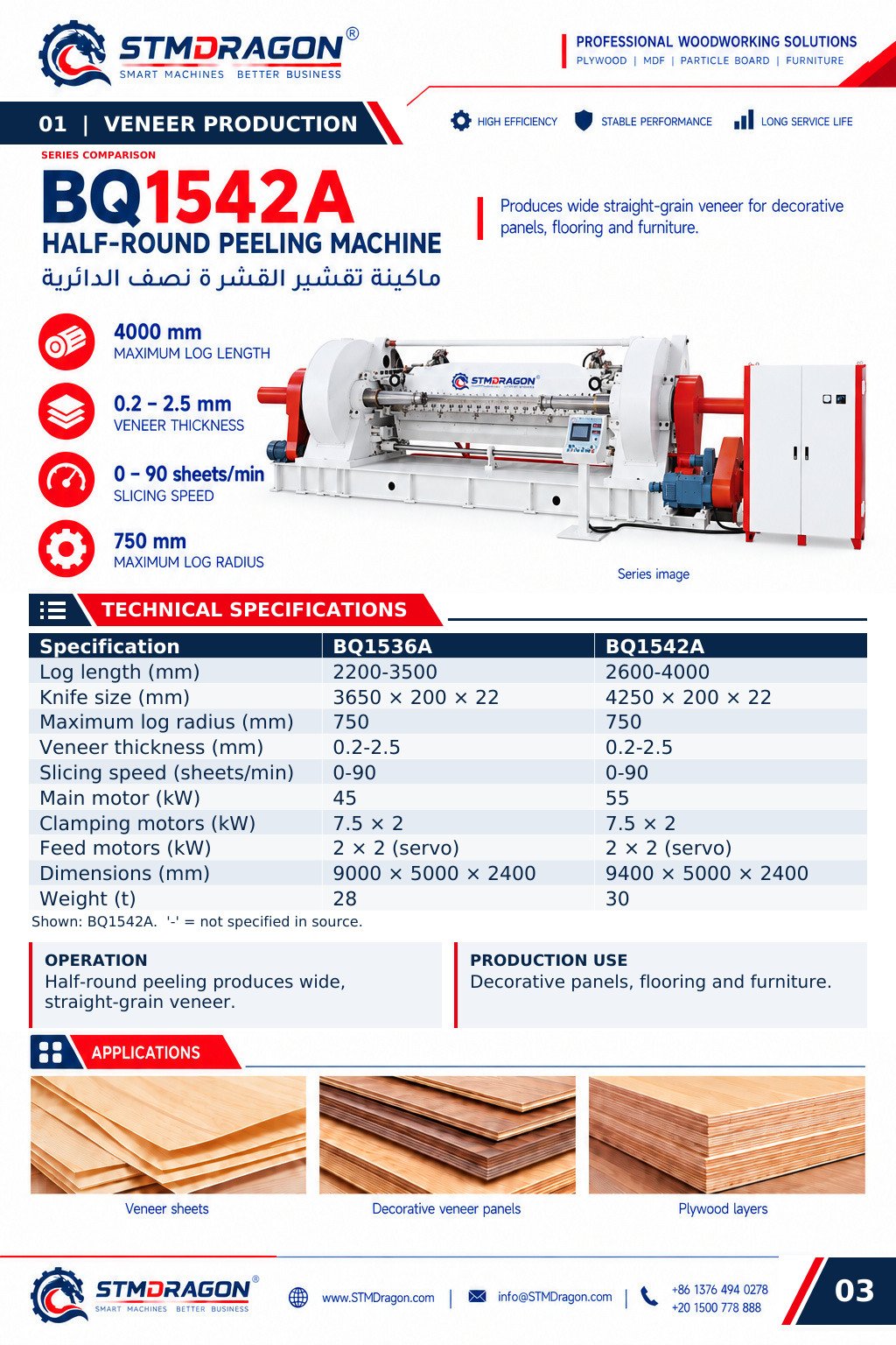 STMDRAGON BQ1536A Half-Round Peeling Machine