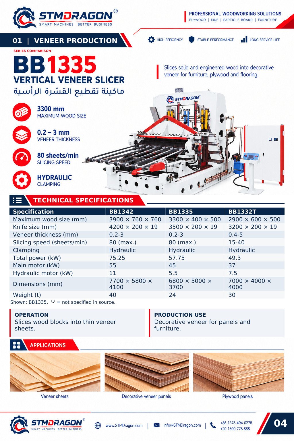 STMDRAGON BB1332T Vertical Veneer Slicer