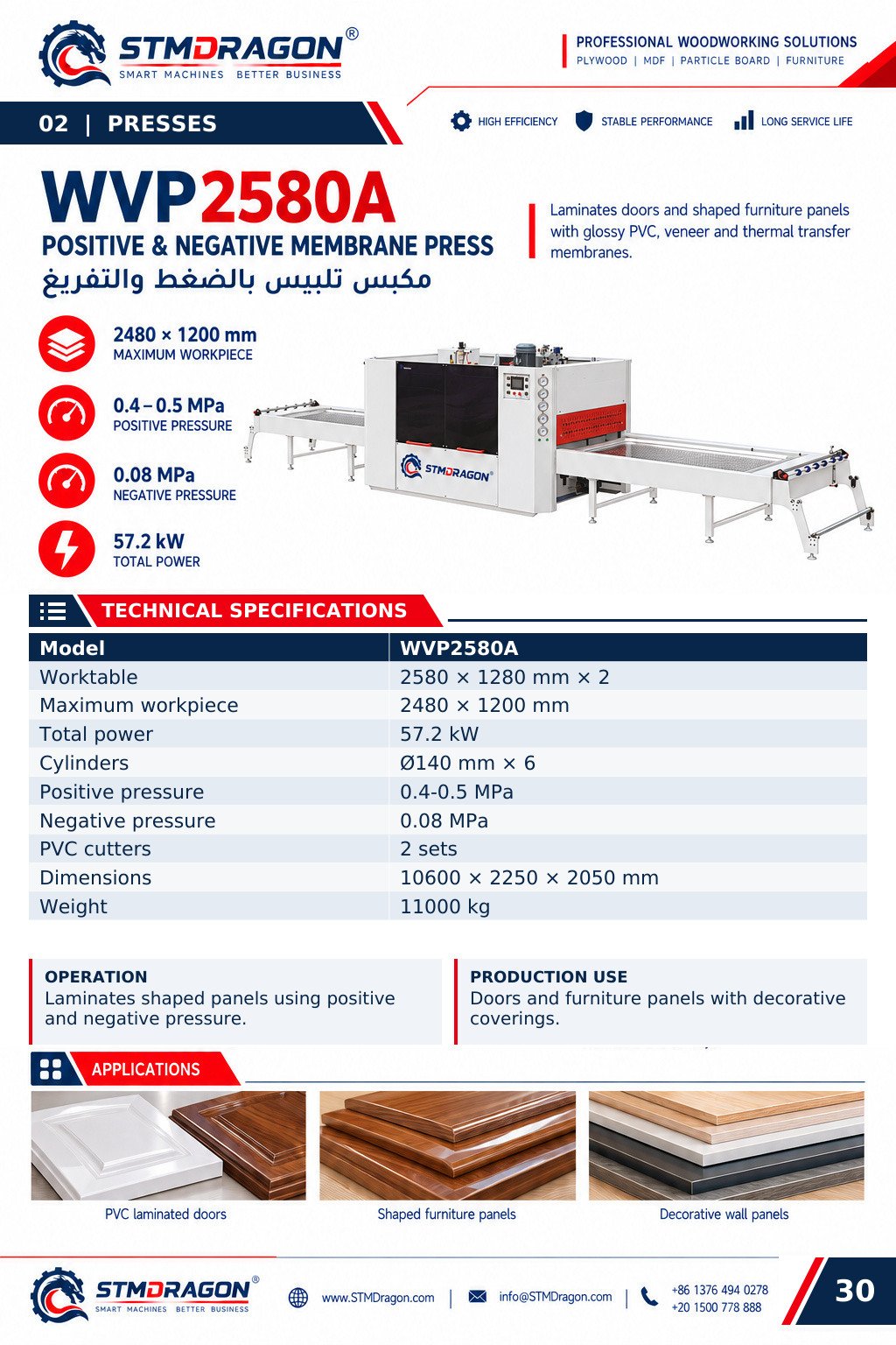 STMDRAGON WVP2580A Máy ép màng dương & âm