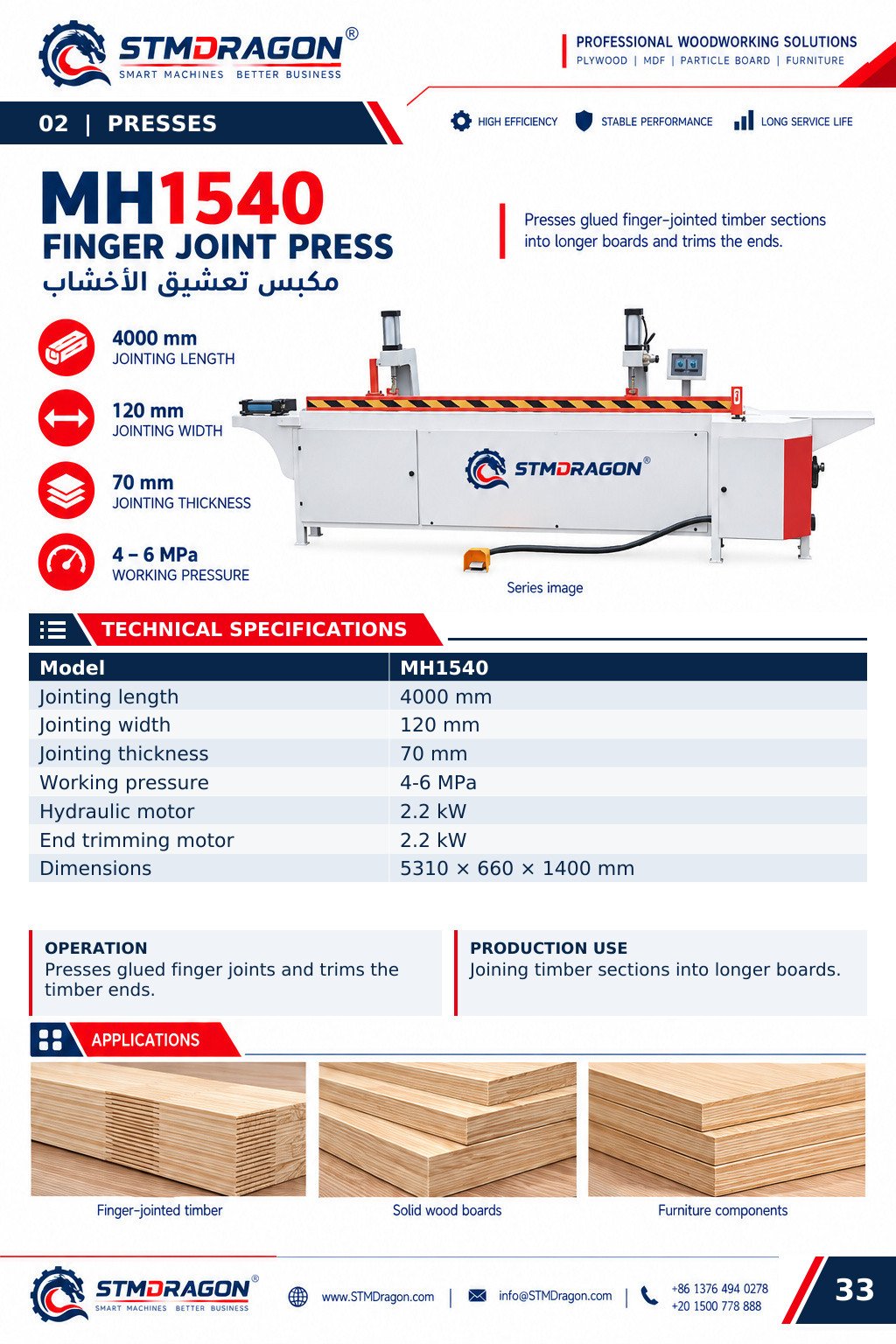 STMDRAGON MH1540 Finger Joint Press