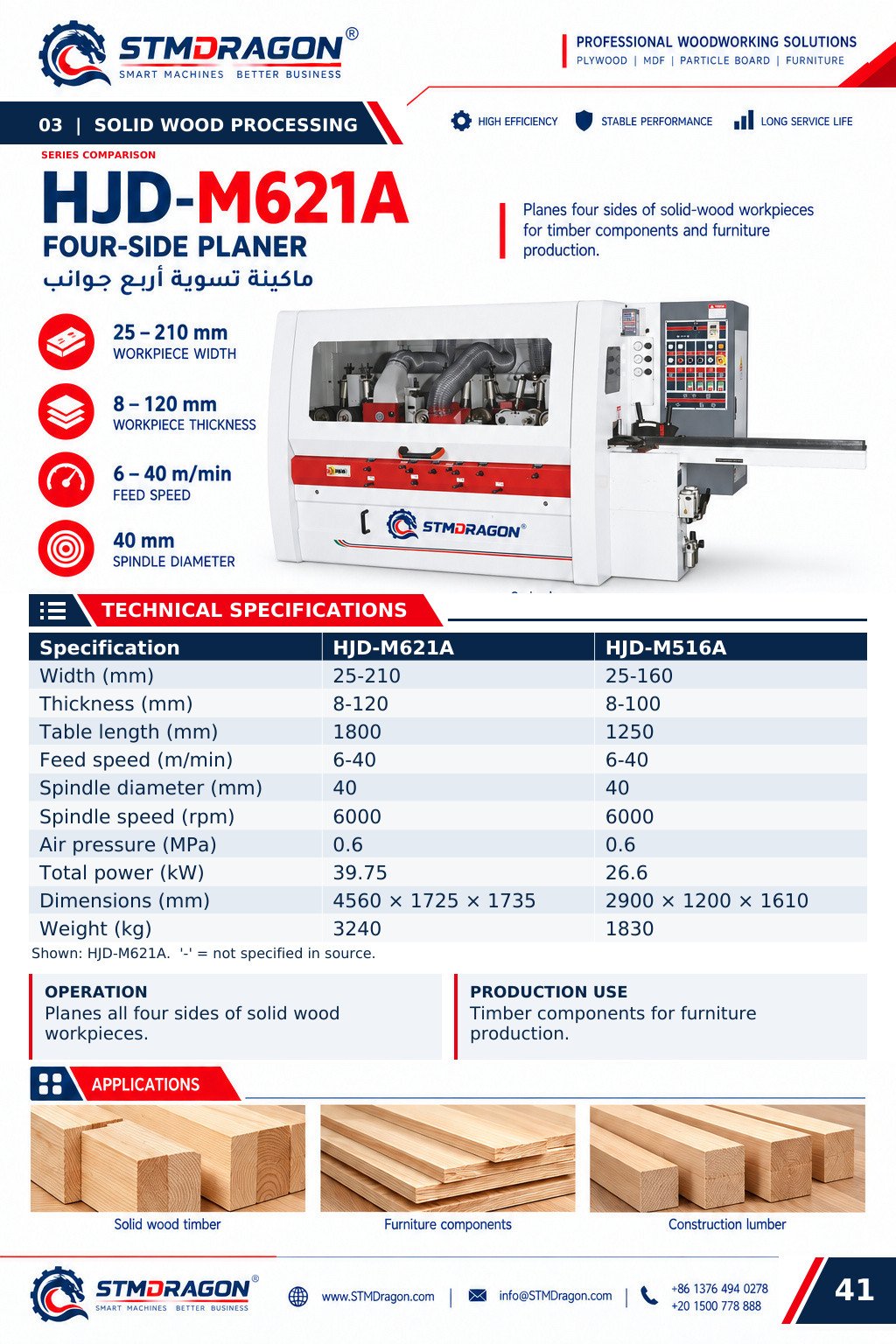 STMDRAGON HJD-M516A Four-Side Planer
