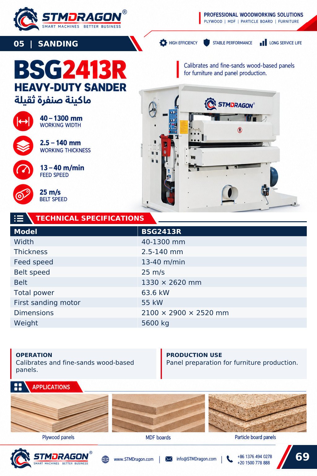STMDRAGON BSG2413R Heavy-Duty Sander