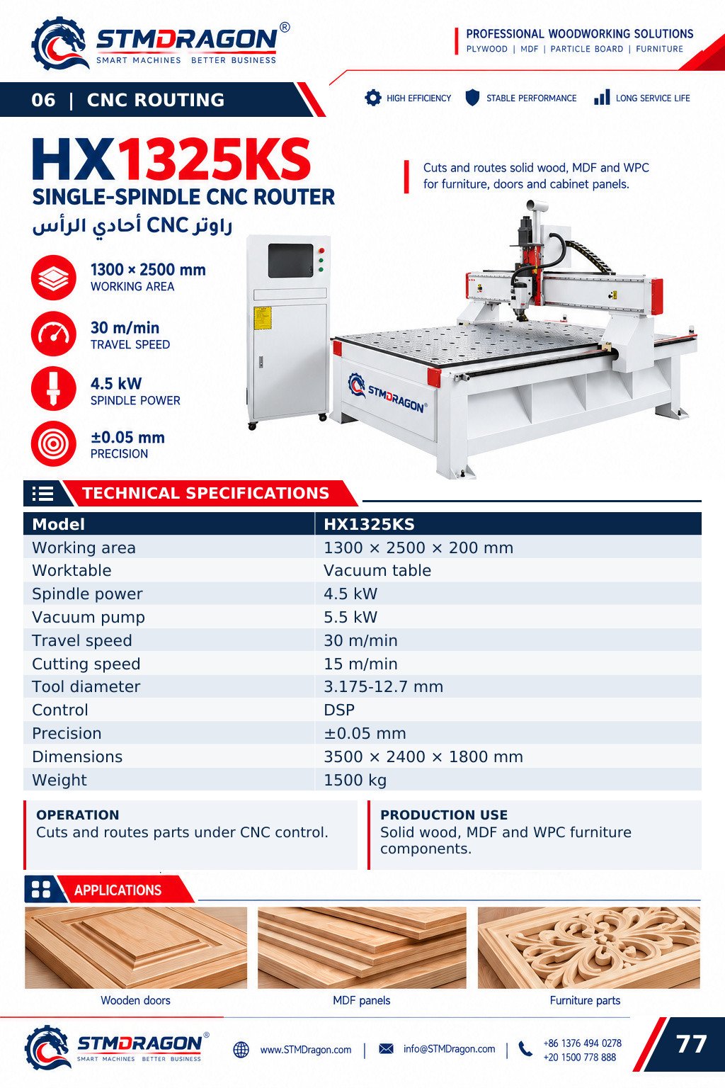 STMDRAGON HX1325KS Single-Spindle CNC Router