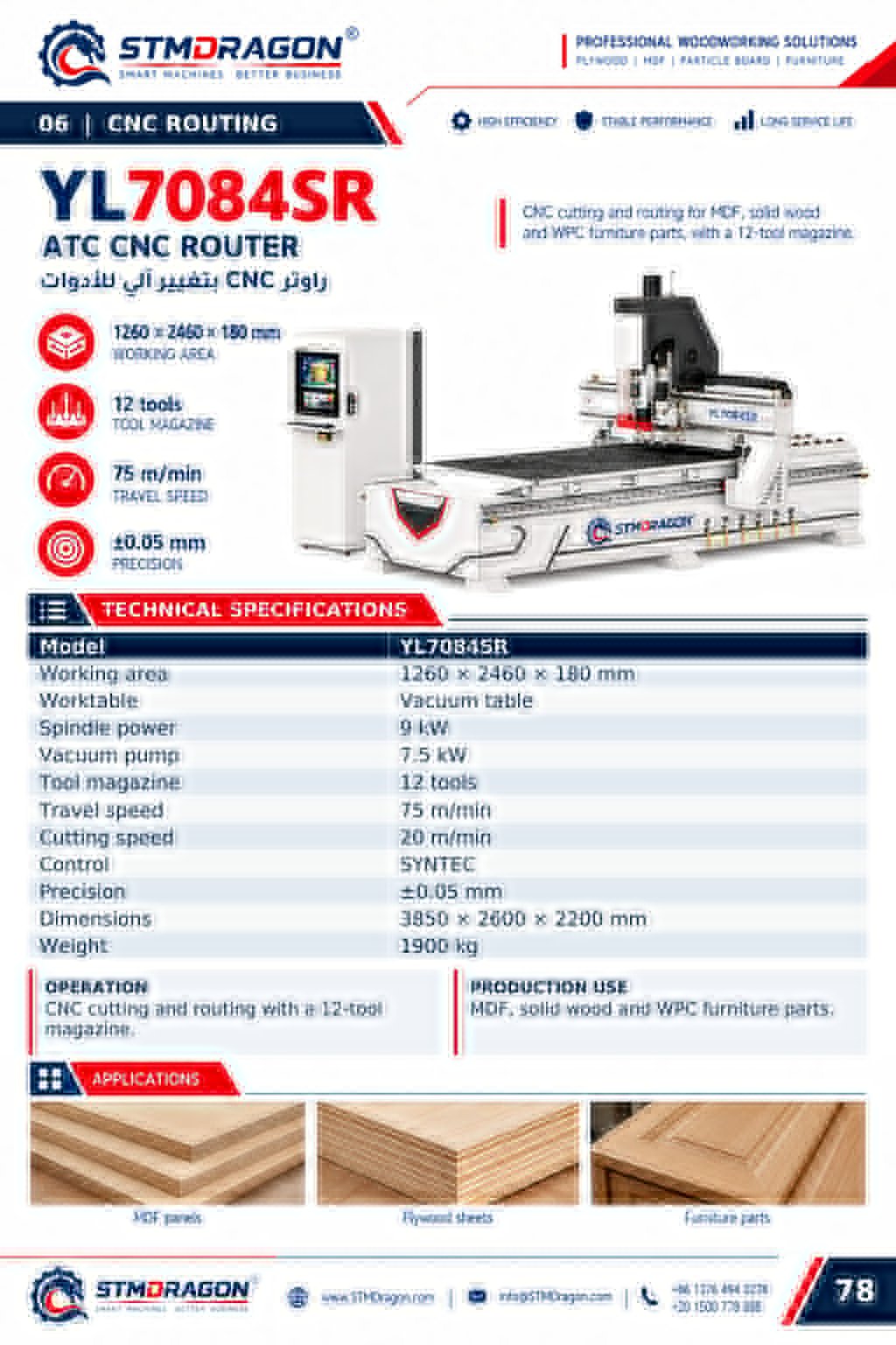 STMDRAGON YL7084SR ATC frezarka CNC