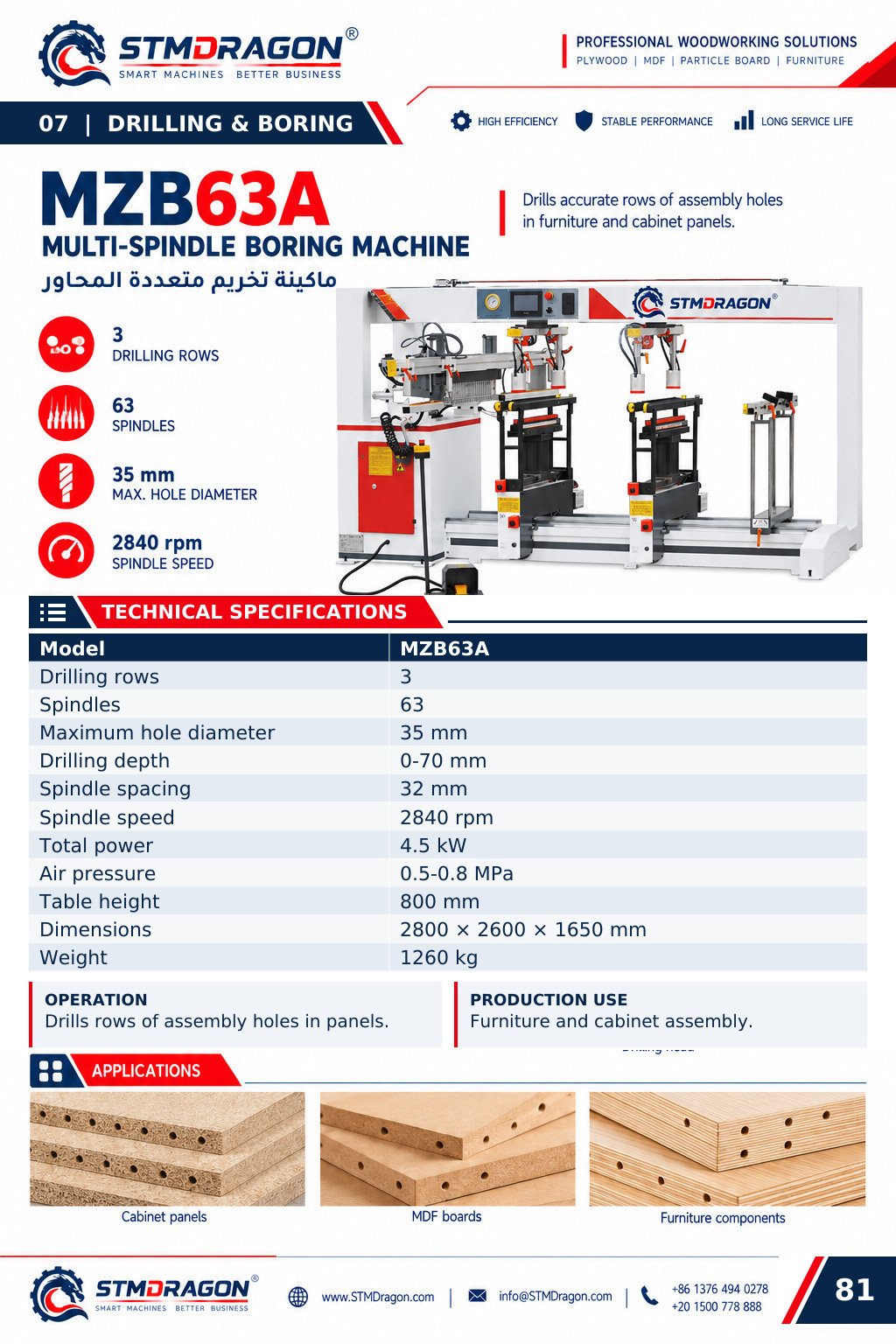 STMDRAGON MZB63A Multi-Spindle Boring Machine