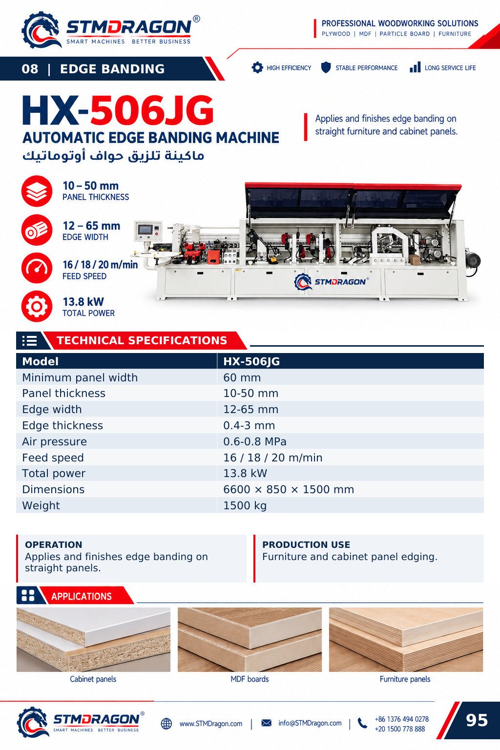 STMDRAGON HX-506JG Automatic Edge Banding Machine