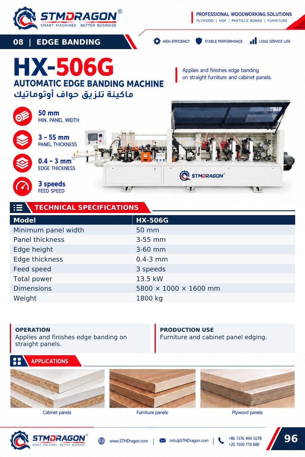 STMDRAGON HX-506G Automatic Edge Banding Machine