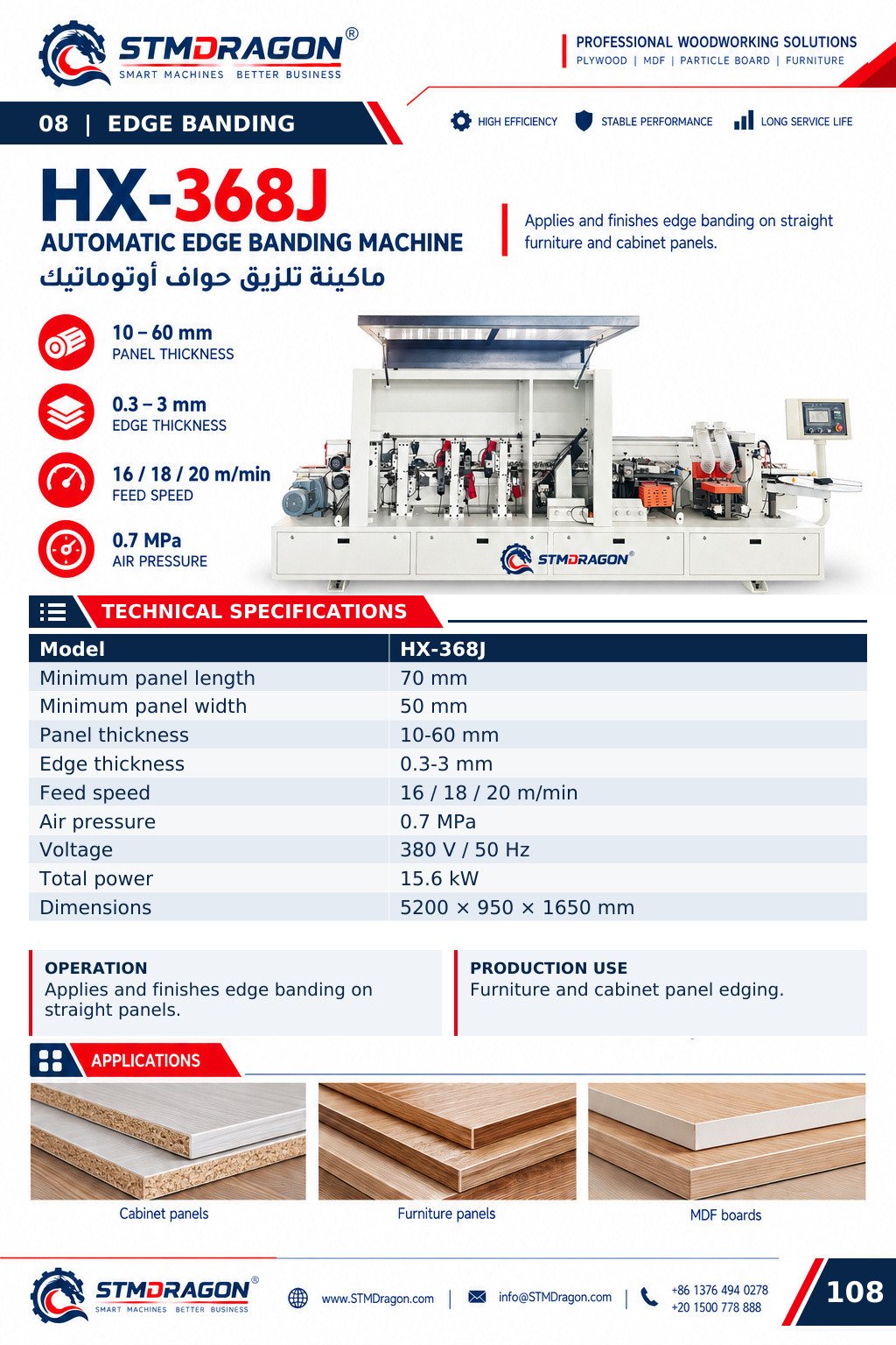 STMDRAGON HX-368J Automatic Edge Banding Machine