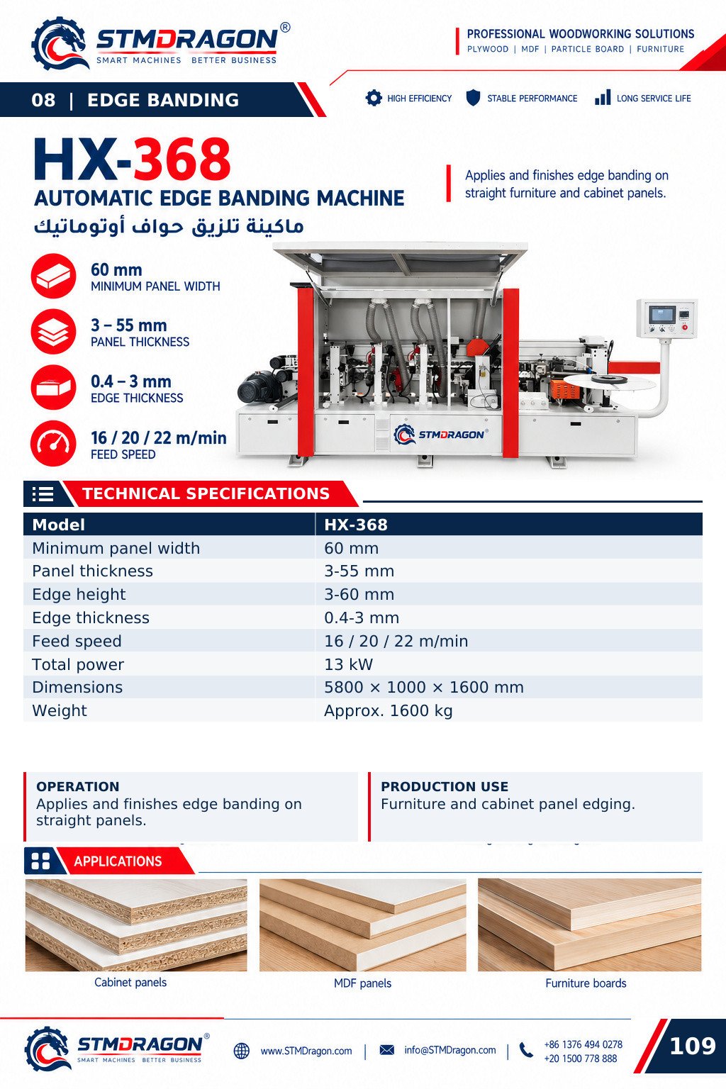 STMDRAGON HX-368 Automatic Edge Banding Machine