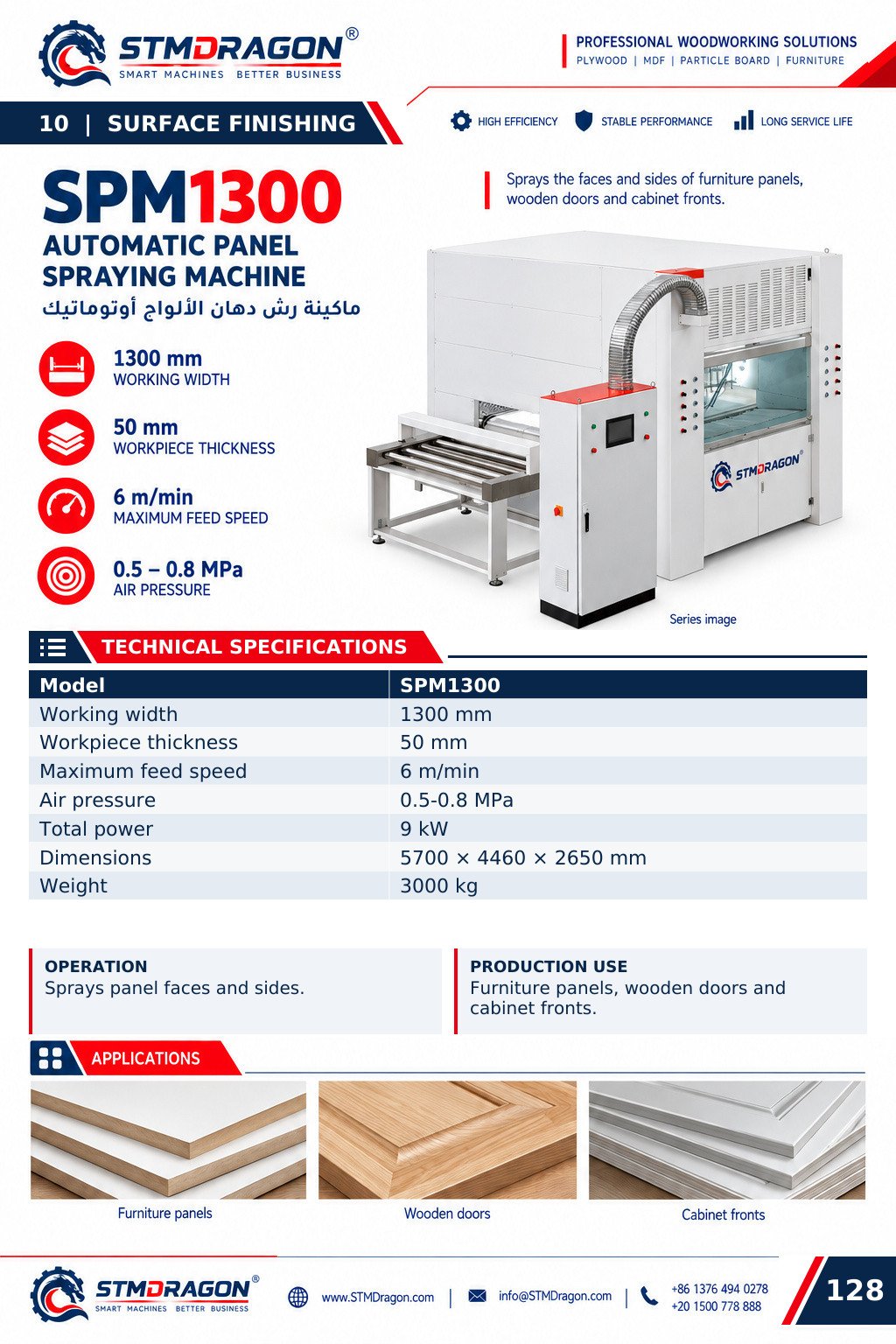 STMDRAGON SPM1300 Automatic Panel Spraying Machine