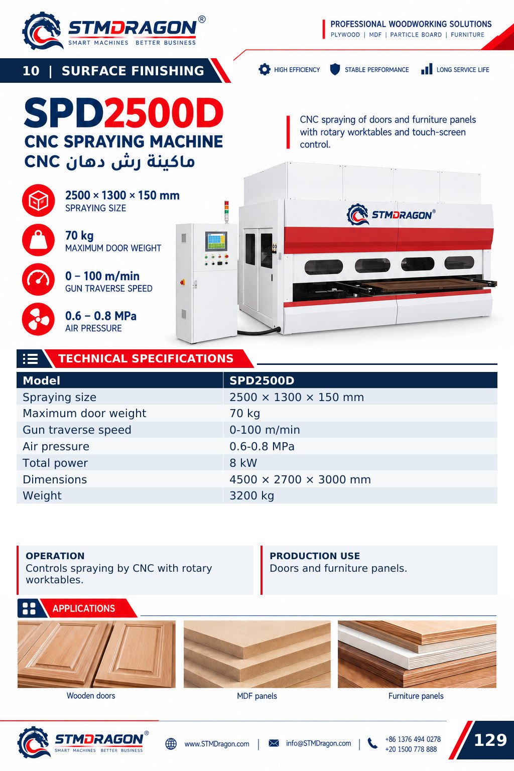 STMDRAGON SPD2500D CNC Spraying Machine