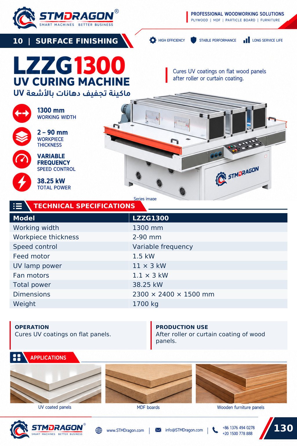 STMDRAGON LZZG1300 UV Curing Machine